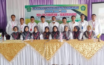 PENILAIAN KINERJA KEPALA MADRASAH (PKKM) TAHUN 2022